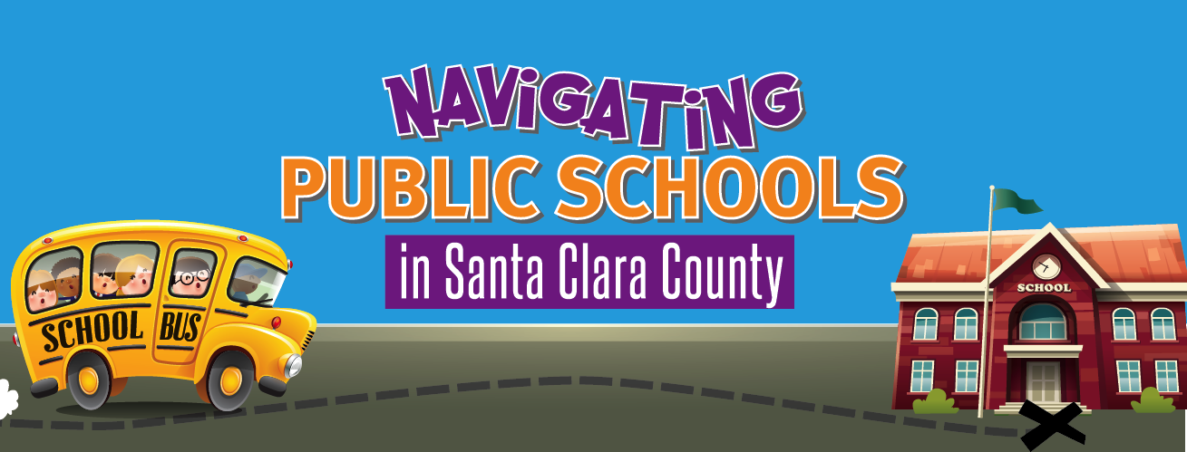 Navigating Public Schools