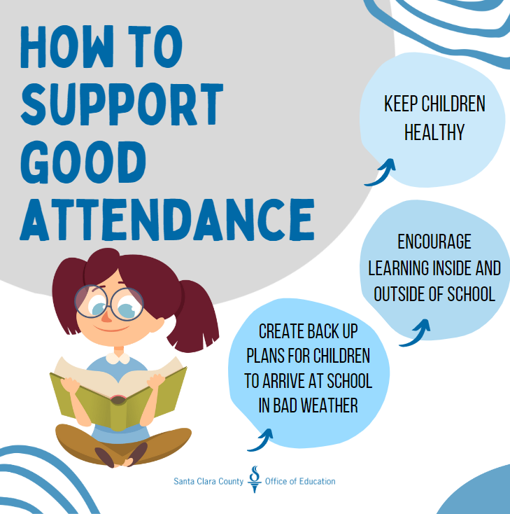 HowToSupportGoodAttendance.png