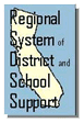 RSDSS logo