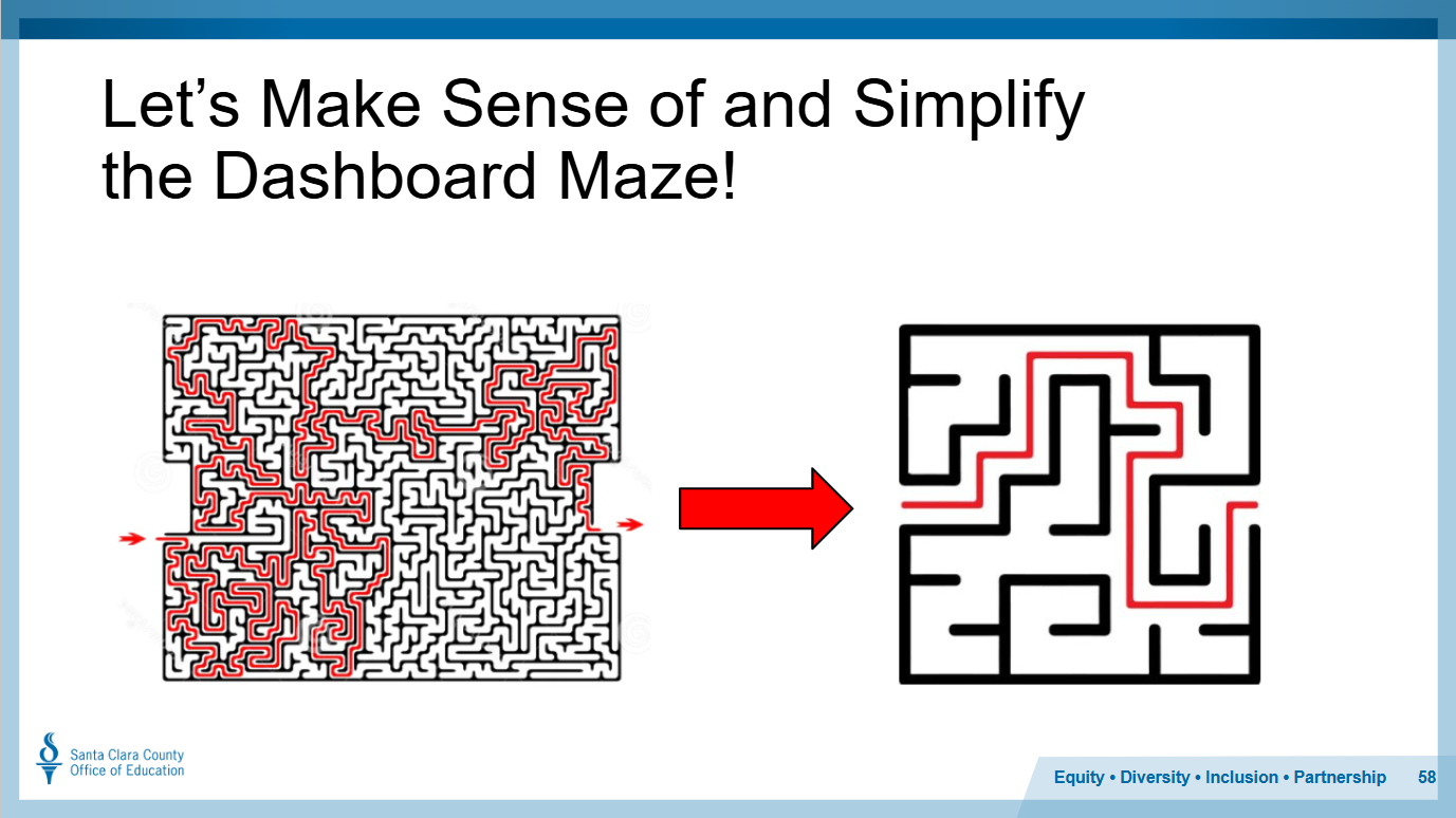2024 Dashboard Training.png