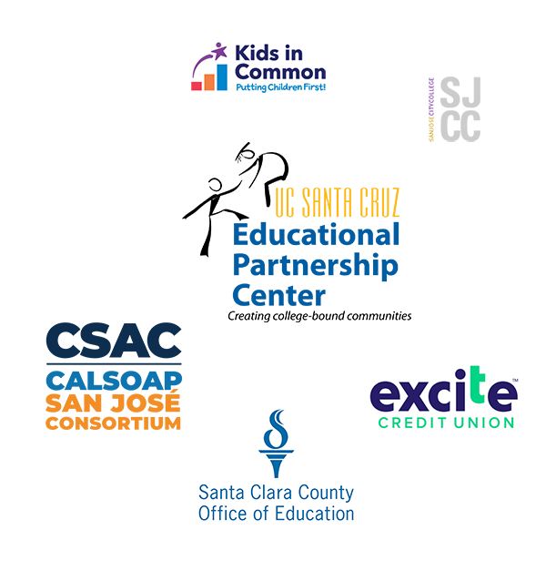 Partcipating organizations logos