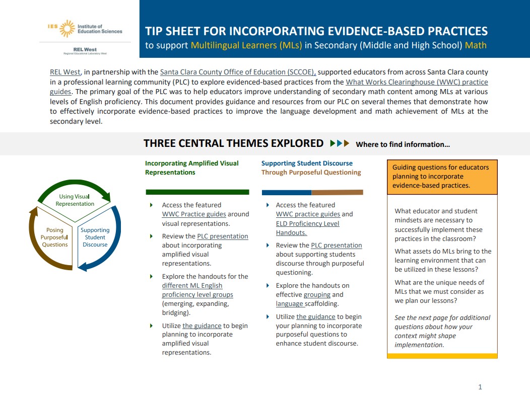 tipsheet_screenshot.jpg