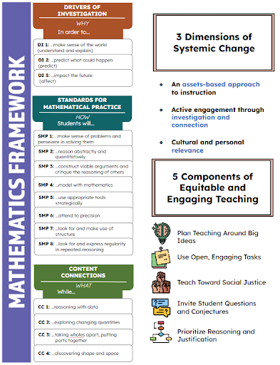 mathframeworksbm.png