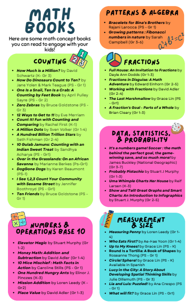 Math books for families bookmarks