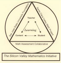 Silicon Valley Mathematics Initiative