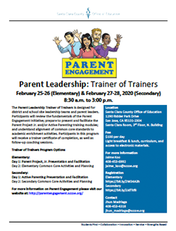 Trainer of Trainers flyers