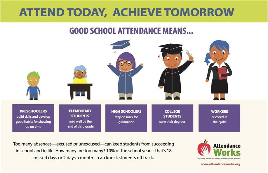 Attendance flyer front