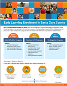 EL-EnrollmentFlyer.png