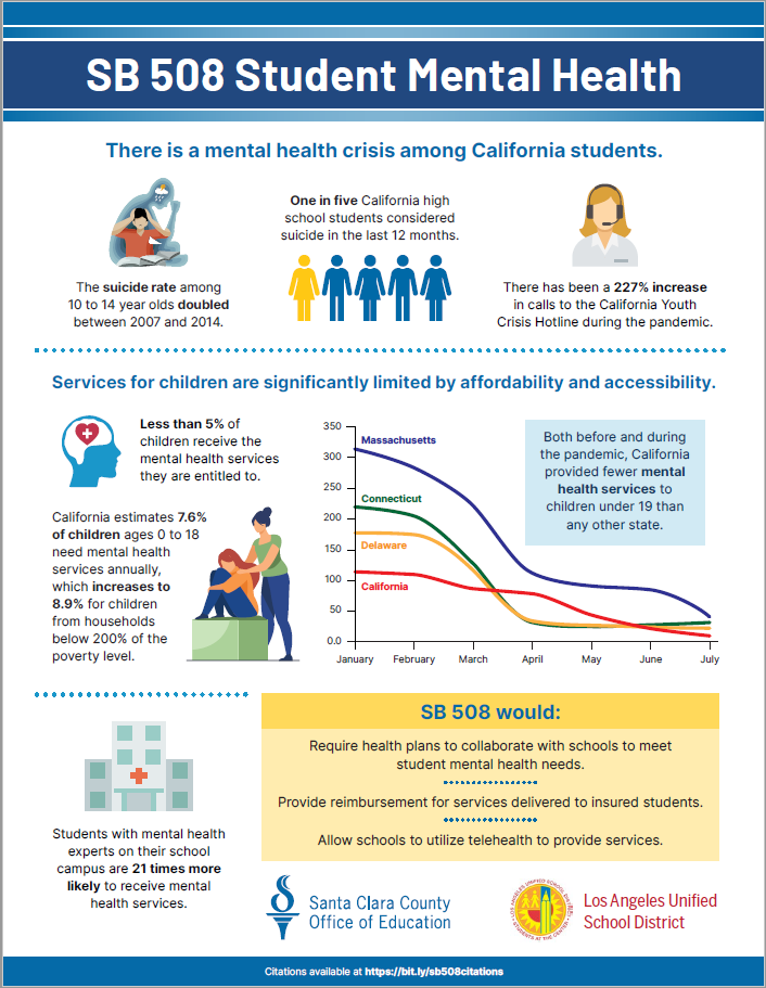 SB692-Infographic.PNG