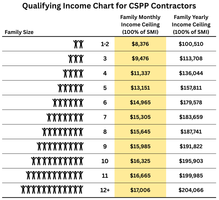 Screenshot 2026-09-03 154907 cspp.png