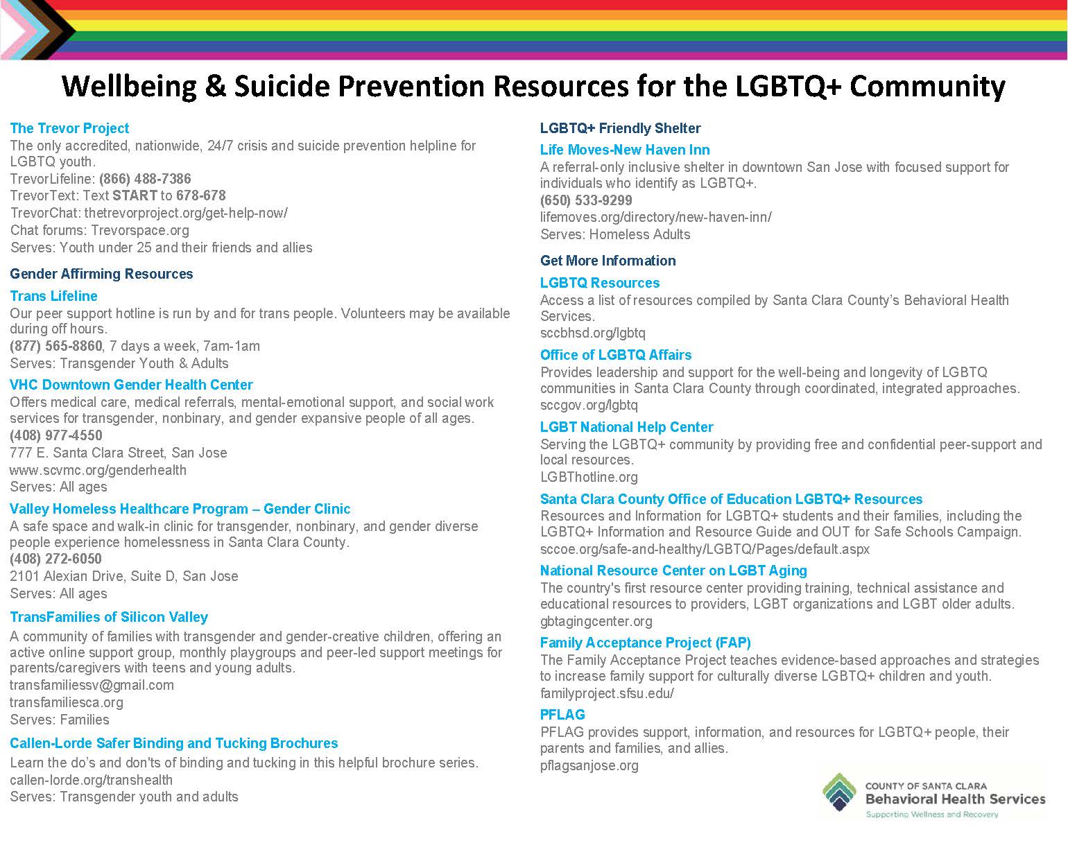 LGBTQ Resources-New Flyer_Page_2.jpg